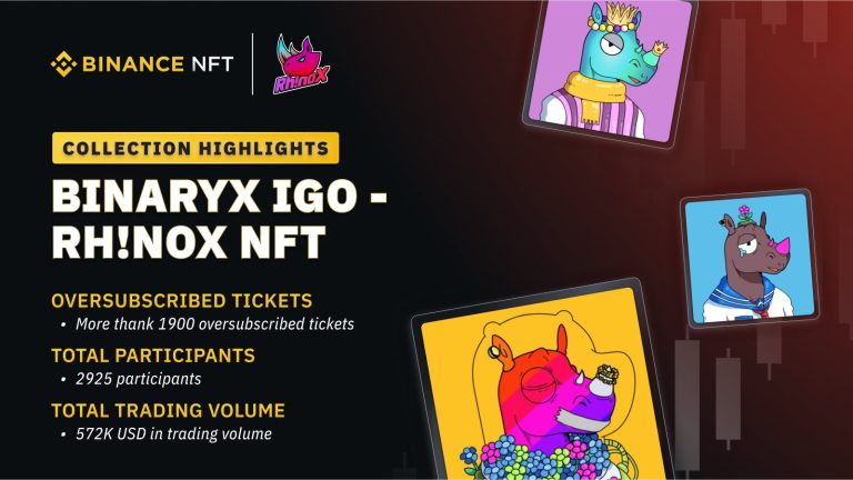 Binance NFT