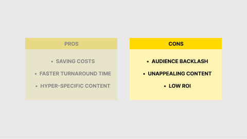 AI Content for Blockchain Marketing1
